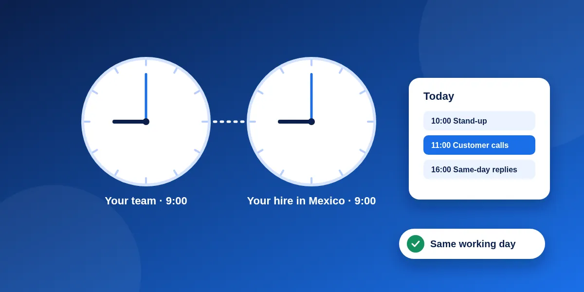 Abstract illustration: two clocks showing the same 9:00 for a US team and a hire in Mexico, next to a shared daily schedule