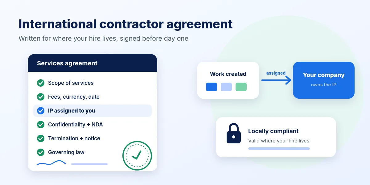 Abstract diagram of a services agreement with a stamp, and work created by a contractor being assigned to your company