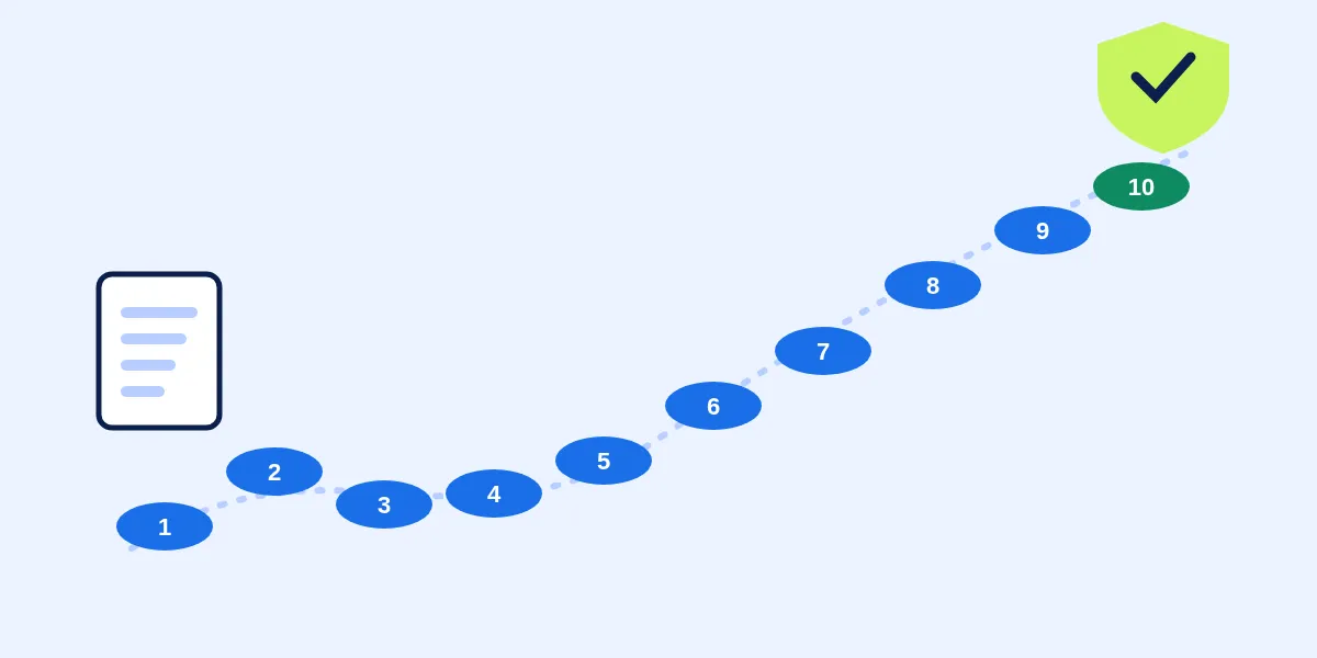 Abstract illustration of a winding path of ten numbered stepping stones leading from a document icon to a check-mark badge