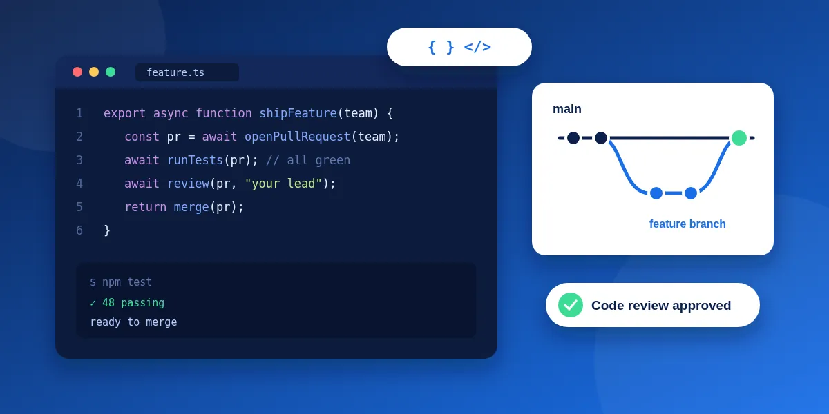 Illustration of a remote developer's workflow: code in an editor, passing tests, a feature branch merged into main and an approved code review