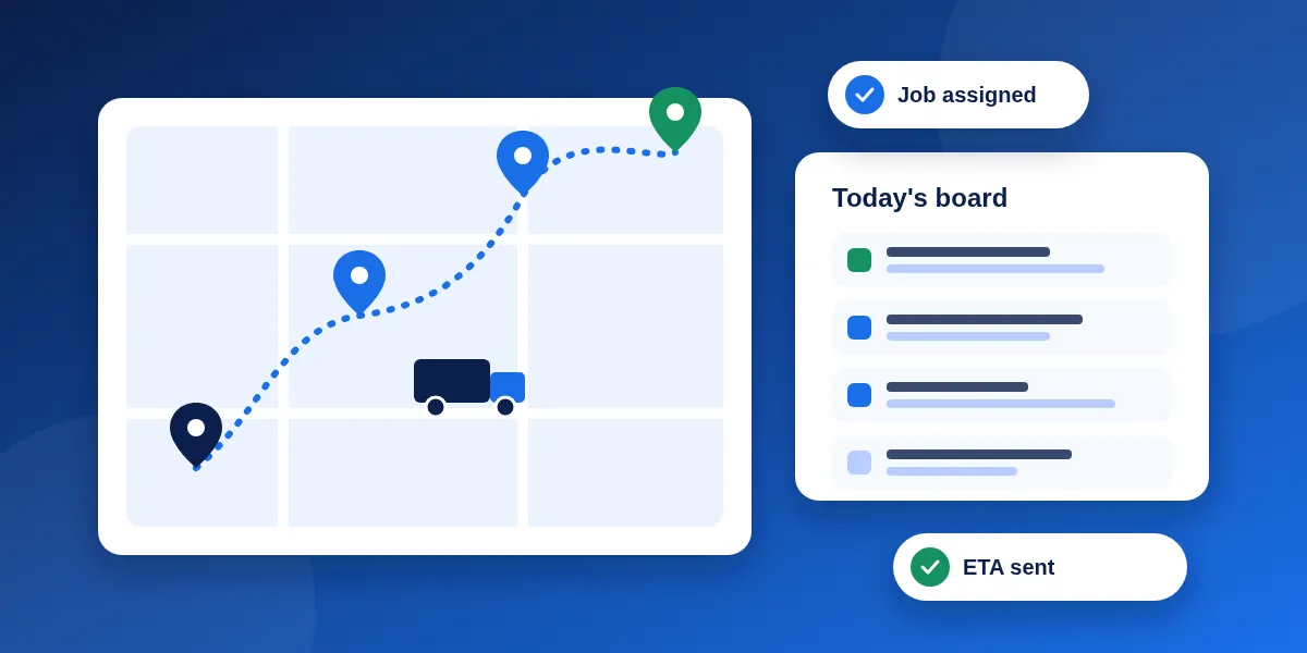 Illustration of remote dispatch: a route map with job pins and a service van, a dispatch board for the day, a job assigned and an ETA sent
